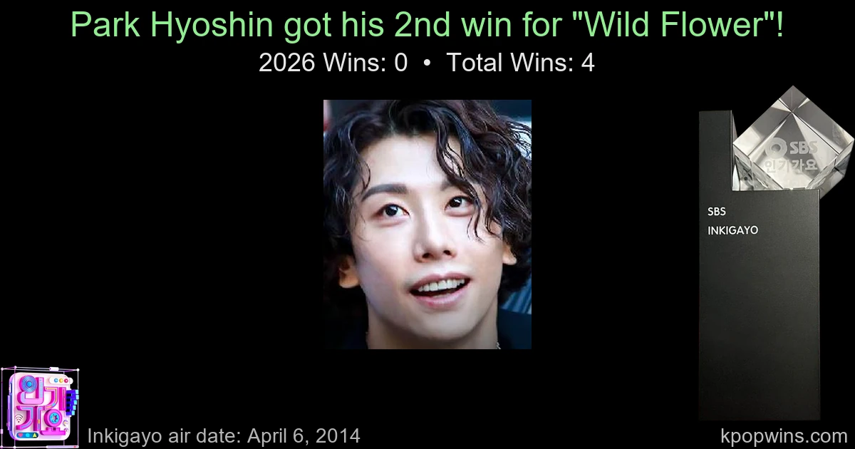 Park Hyoshin - Wild Flower